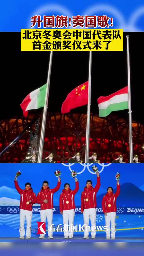 2022冬奥会参赛国家及国旗