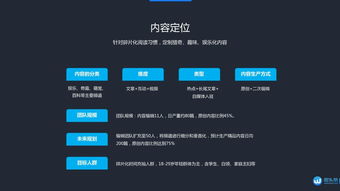 新浪創(chuàng)業(yè)路演NO.229 微頭條技術(shù)推廣服務(wù)，開(kāi)啟數(shù)字營(yíng)銷新篇章