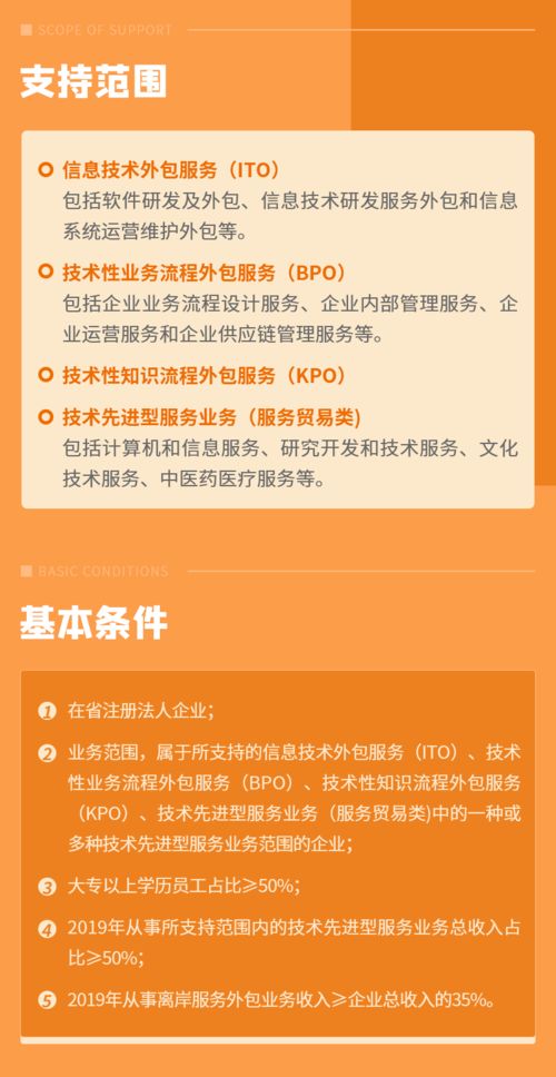 2020年度河北省技術先進型服務企業申報指南 技術推廣服務的機遇與路徑